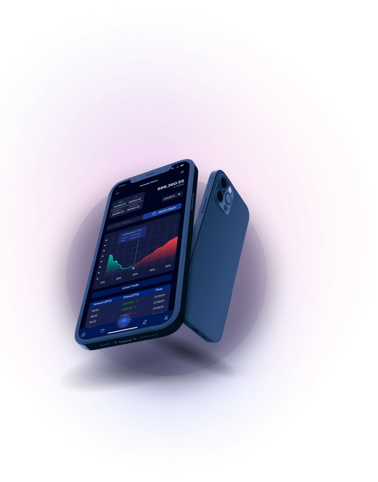 Ethereum Alrex - IMPROVED PROTECTION THROUGH CRYPTOGRAPHY